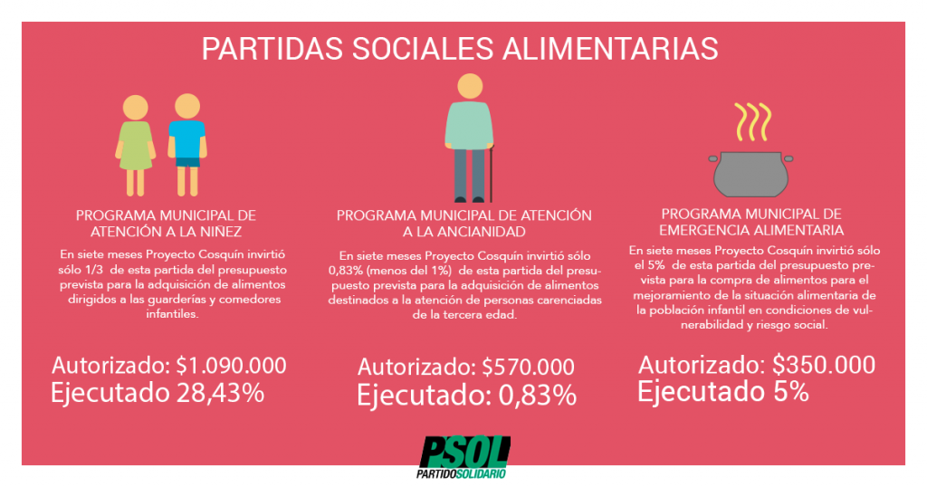 partidaSocial2